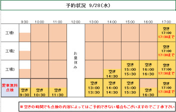 3連休のご来店ありがとうございました！